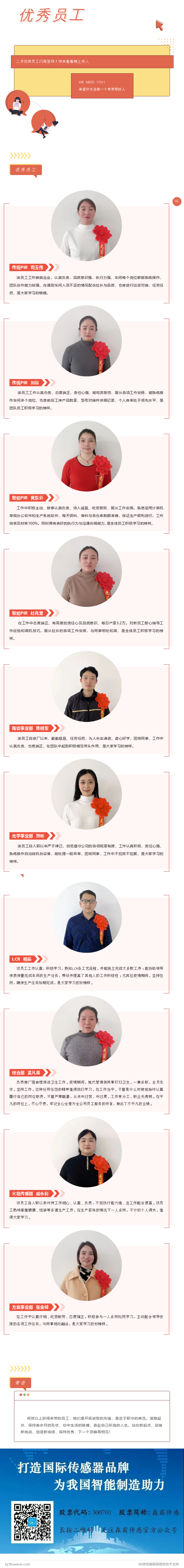 �¾�ģ����ʵ��-�¶�����Ա���緶չʾ